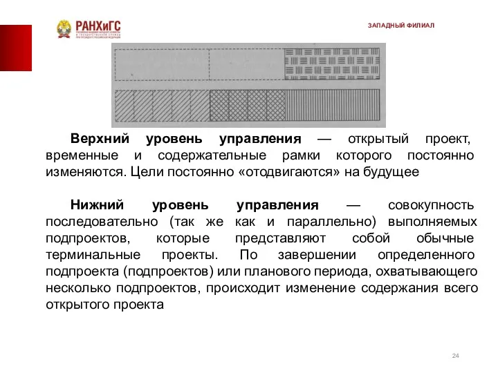 Верхний уровень управления — открытый проект, временные и содер­жательные рамки