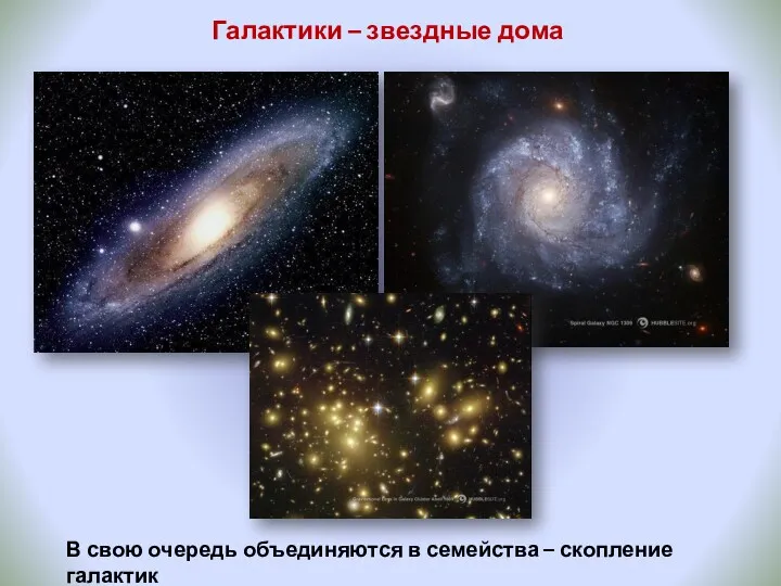 Галактики – звездные дома В свою очередь объединяются в семейства – скопление галактик