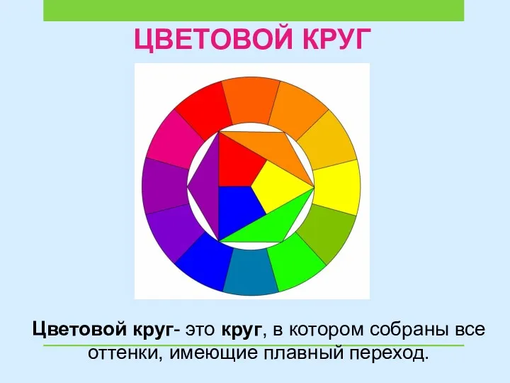 ЦВЕТОВОЙ КРУГ Цветовой круг- это круг, в котором собраны все оттенки, имеющие плавный переход.