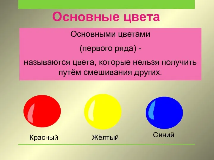Основные цвета Основными цветами (первого ряда) - называются цвета, которые