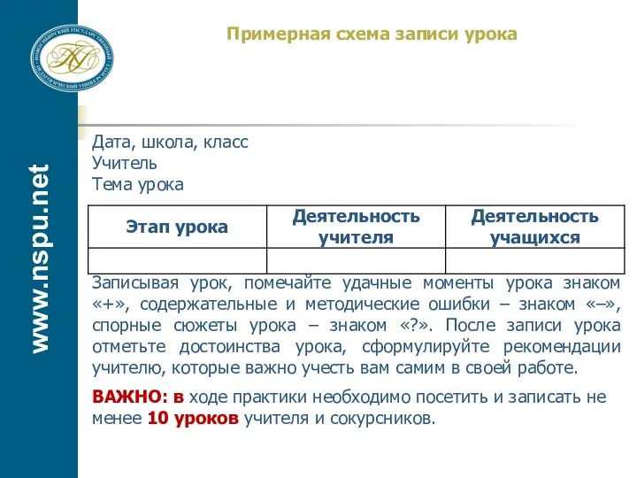 www.nspu.net Примерная схема записи урока Дата, школа, класс Учитель Тема урока Записывая урок,