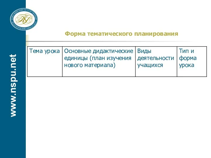 www.nspu.net Форма тематического планирования