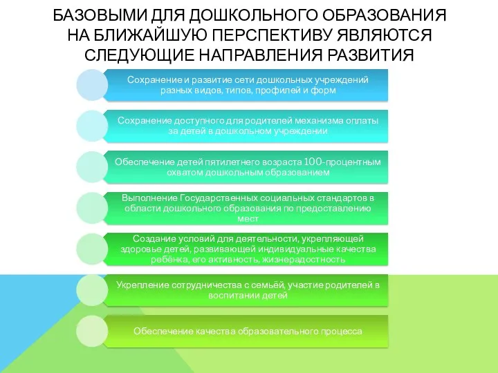 БАЗОВЫМИ ДЛЯ ДОШКОЛЬНОГО ОБРАЗОВАНИЯ НА БЛИЖАЙШУЮ ПЕРСПЕКТИВУ ЯВЛЯЮТСЯ СЛЕДУЮЩИЕ НАПРАВЛЕНИЯ РАЗВИТИЯ