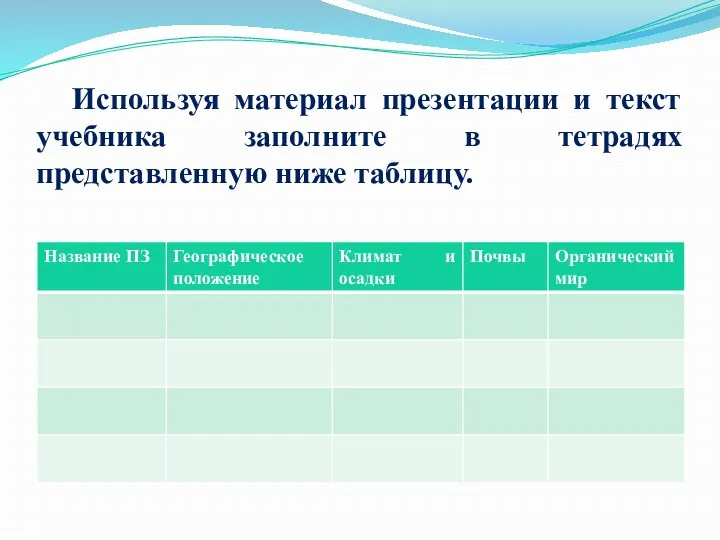 Используя материал презентации и текст учебника заполните в тетрадях представленную ниже таблицу.