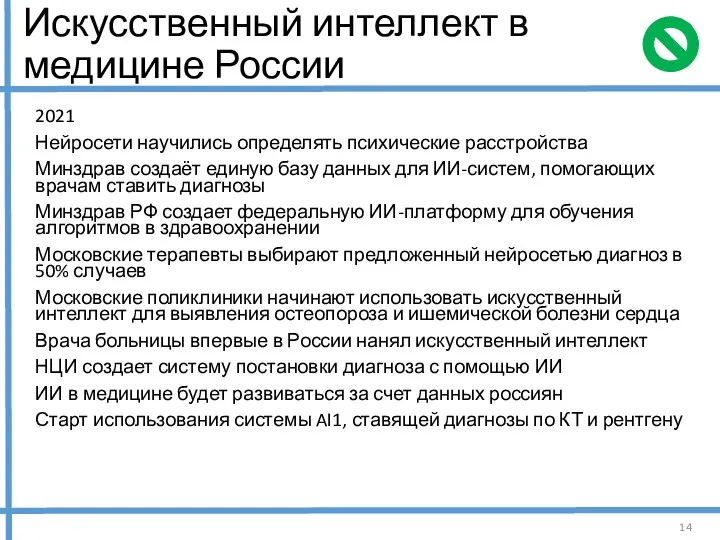 Искусственный интеллект в медицине России 2021 Нейросети научились определять психические расстройства Минздрав создаёт