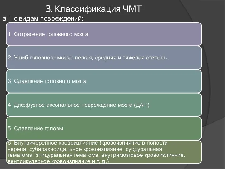 3. Классификация ЧМТ а. По видам повреждений: