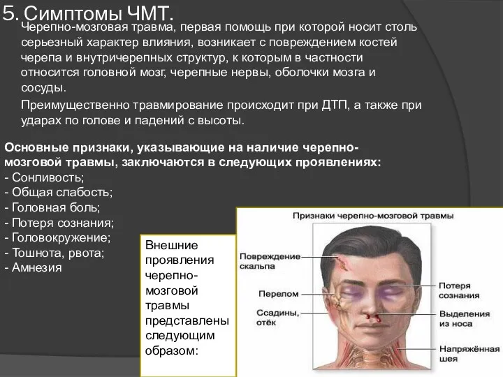 5. Симптомы ЧМТ. Черепно-мозговая травма, первая помощь при которой носит