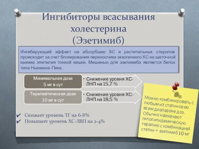 Ингибиторы всасывания холестерина (Эзетимиб) Ингибирующий эффект на абсорбцию ХС и