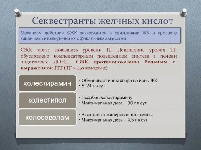 Секвестранты желчных кислот Механизм действия СЖК заключается в связывании ЖК