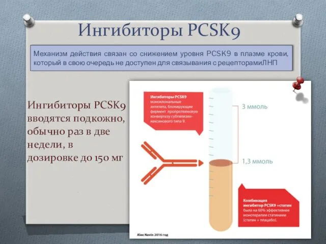 Ингибиторы PCSK9 Ингибиторы PCSK9 вводятся подкожно, обычно раз в две