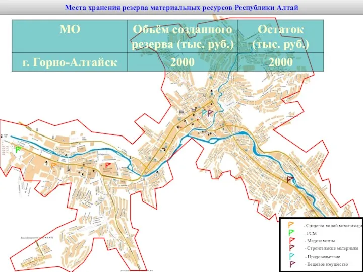 Места хранения резерва материальных ресурсов Республики Алтай - Медикаменты - Строительные материалы -