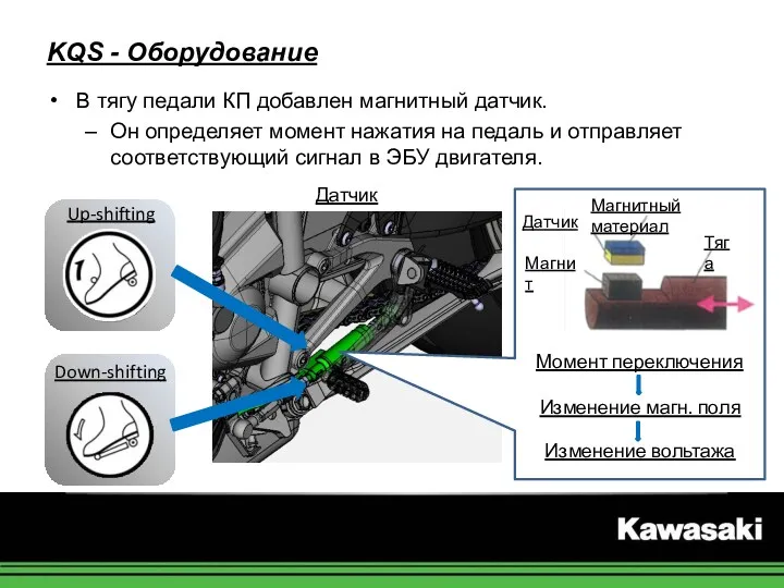 KQS - Оборудование В тягу педали КП добавлен магнитный датчик. Он определяет момент