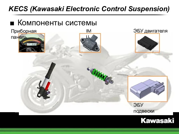 Компоненты системы IMU ЭБУ подвески Приборная панель ЭБУ двигателя KECS (Kawasaki Electronic Control Suspension)