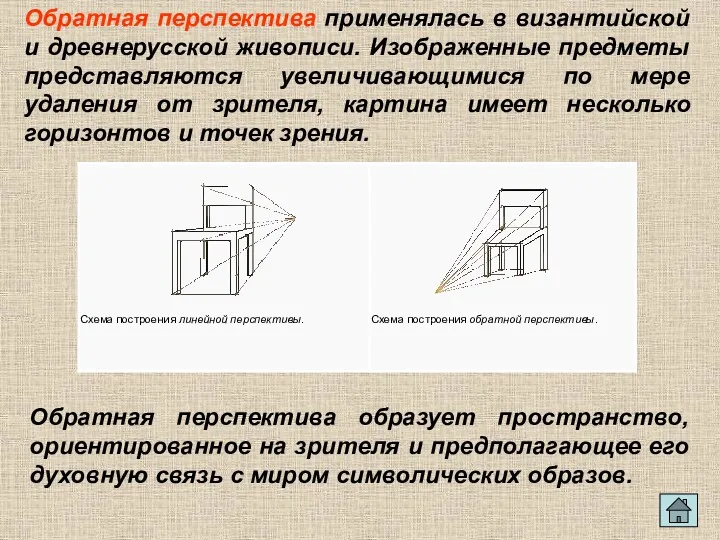 Обратная перспектива применялась в византийской и древнерусской живописи. Изображенные предметы