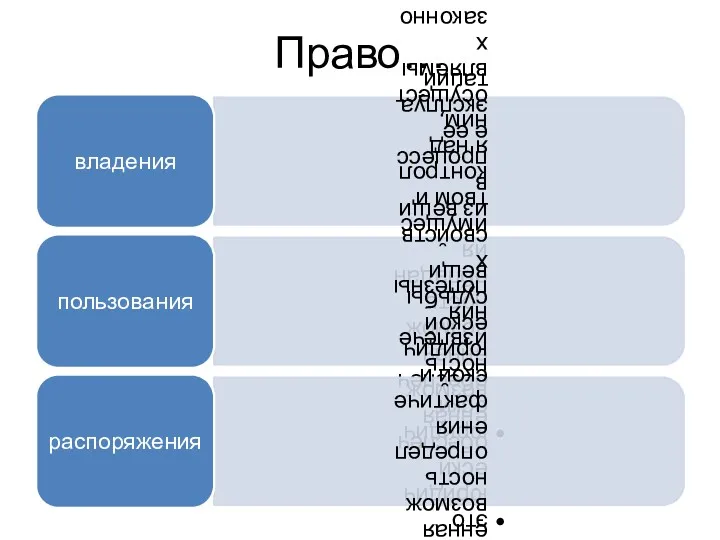 Право…