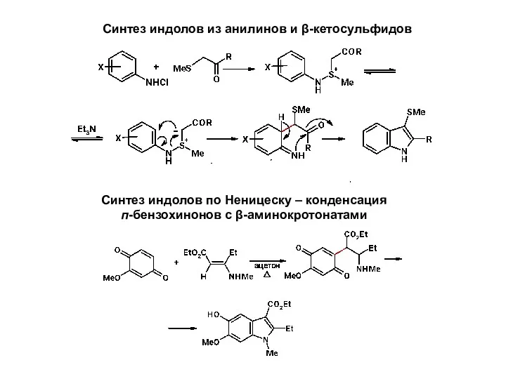 Синтез индолов из анилинов и β-кетосульфидов Синтез индолов по Неницеску – конденсация п-бензохинонов с β-аминокротонатами