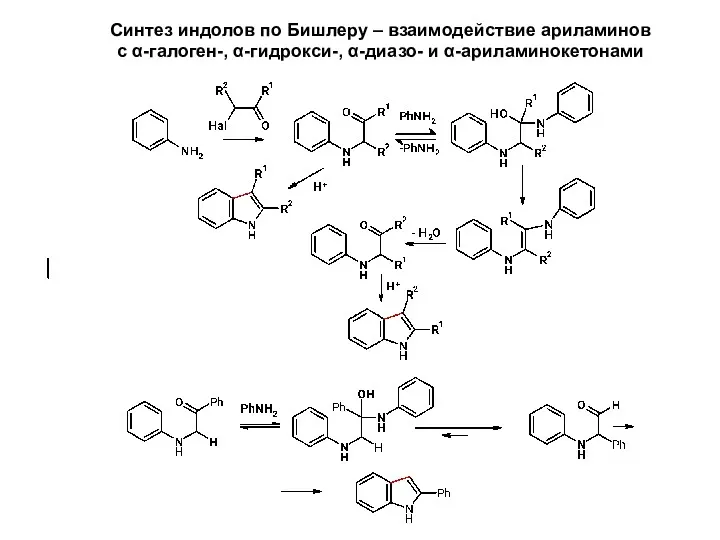 Синтез индолов по Бишлеру – взаимодействие ариламинов с α-галоген-, α-гидрокси-, α-диазо- и α-ариламинокетонами