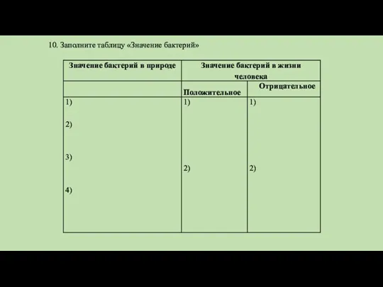 10. Заполните таблицу «Значение бактерий»