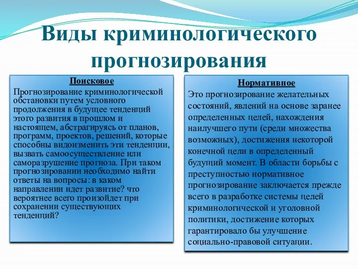 Виды криминологического прогнозирования Поисковое Прогнозирование криминологической обстановки путем условного продолжения