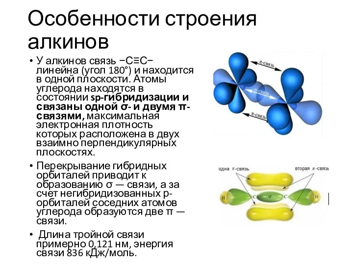 Особенности строения алкинов У алкинов связь −С≡С− линейна (угол 180°)