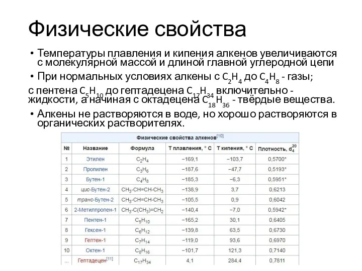 Физические свойства Температуры плавления и кипения алкенов увеличиваются с молекулярной