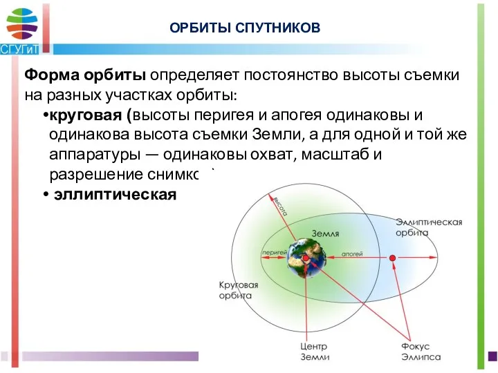 Форма орбиты определяет постоянство высоты съемки на разных участках орбиты: