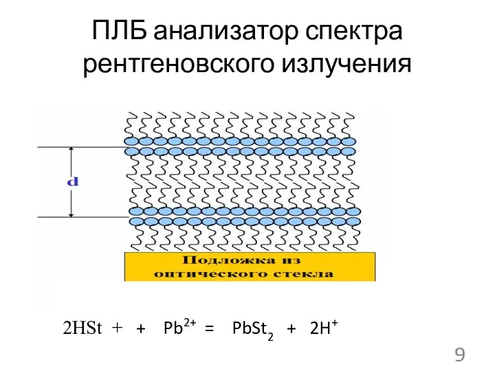 ПЛБ анализатор спектра рентгеновского излучения 2HSt + + Pb2+ = PbSt2 + 2H+