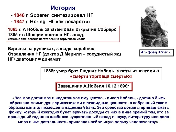 История - 1846 г. Soberer синтезировал НГ - 1847 г.