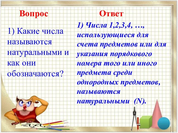 Вопрос Ответ 1) Какие числа называются натуральными и как они