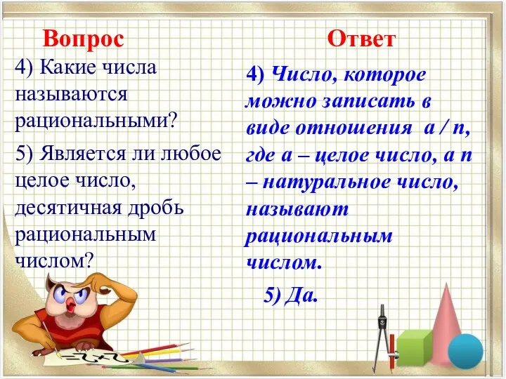 Вопрос Ответ 4) Какие числа называются рациональными? 5) Является ли