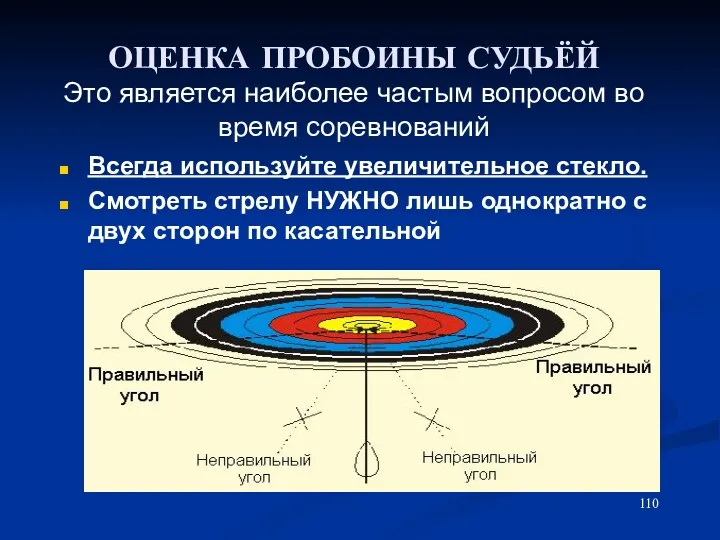 ОЦЕНКА ПРОБОИНЫ СУДЬЁЙ Это является наиболее частым вопросом во время