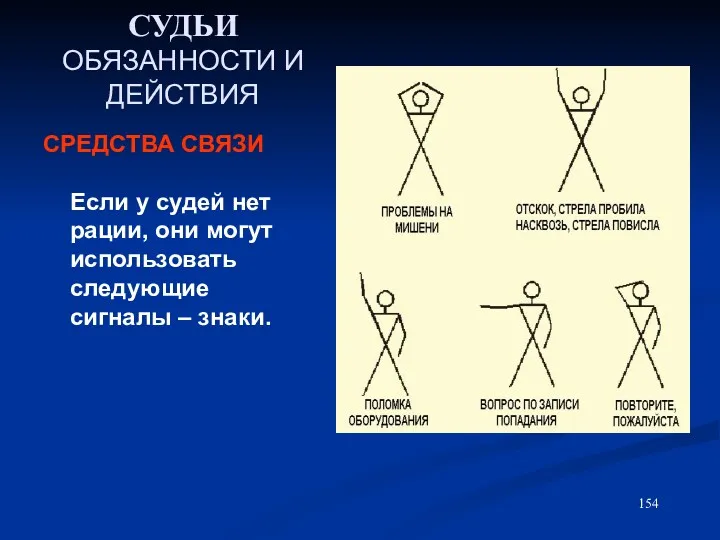 СУДЬИ ОБЯЗАННОСТИ И ДЕЙСТВИЯ СРЕДСТВА СВЯЗИ Если у судей нет