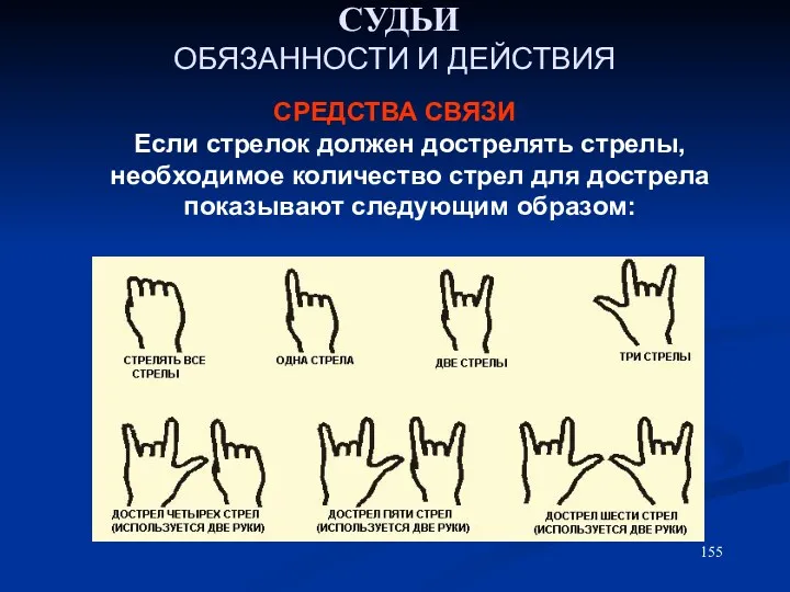 СУДЬИ ОБЯЗАННОСТИ И ДЕЙСТВИЯ СРЕДСТВА СВЯЗИ Если стрелок должен дострелять