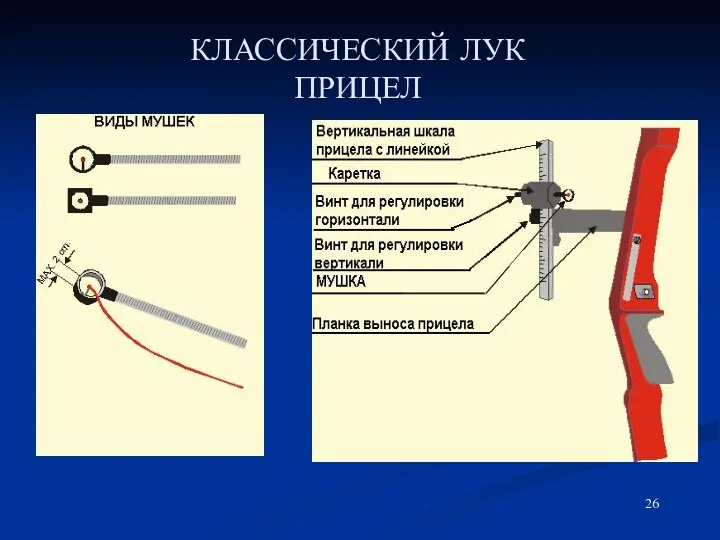 КЛАССИЧЕСКИЙ ЛУК ПРИЦЕЛ