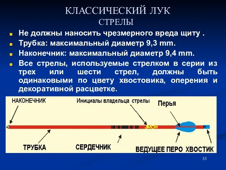 КЛАССИЧЕСКИЙ ЛУК СТРЕЛЫ Не должны наносить чрезмерного вреда щиту .