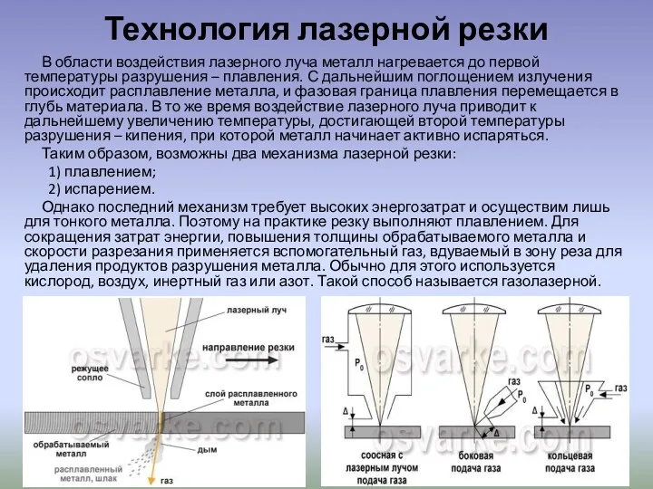 Технология лазерной резки В области воздействия лазерного луча металл нагревается