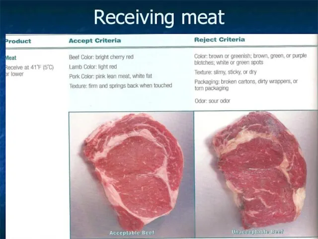 Receiving meat