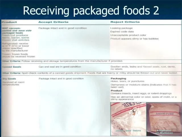 Receiving packaged foods 2