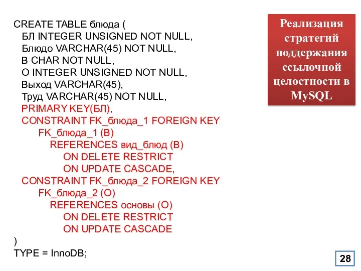 Реализация стратегий поддержания ссылочной целостности в MySQL CREATE TABLE блюда