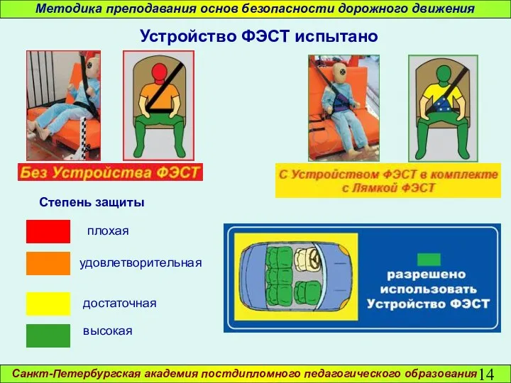 Санкт-Петербургская академия постдипломного педагогического образования Методика преподавания основ безопасности дорожного