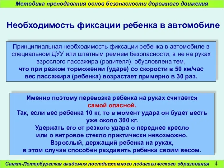 Методика преподавания основ безопасности дорожного движения Санкт-Петербургская академия постдипломного педагогического