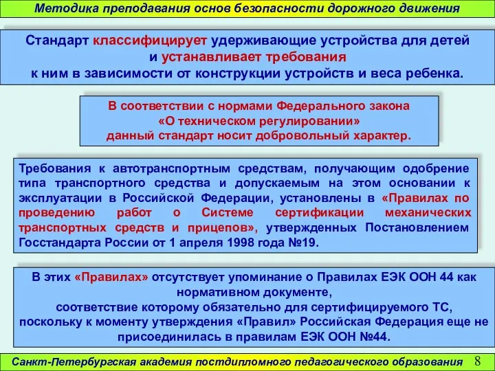 Санкт-Петербургская академия постдипломного педагогического образования Методика преподавания основ безопасности дорожного