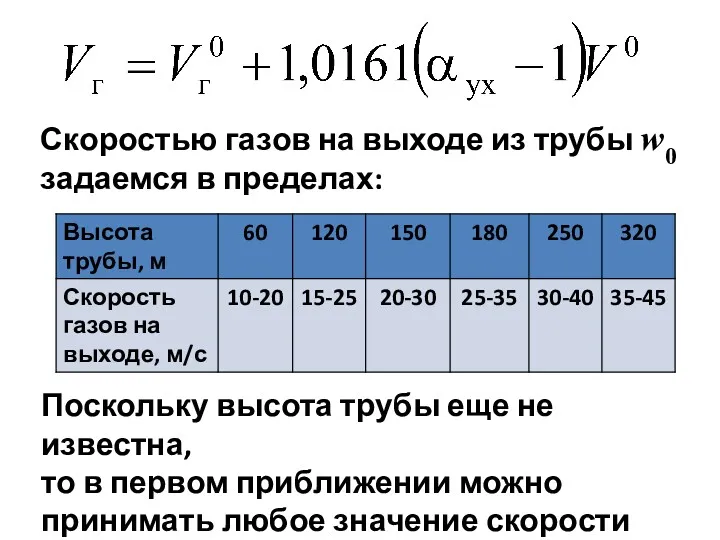 Скоростью газов на выходе из трубы w0 задаемся в пределах: