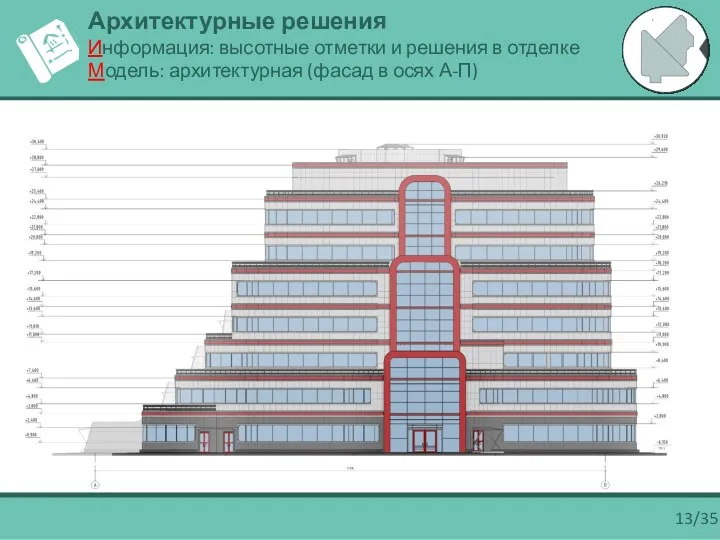 13/35 Архитектурные решения Информация: высотные отметки и решения в отделке Модель: архитектурная (фасад в осях А-П)