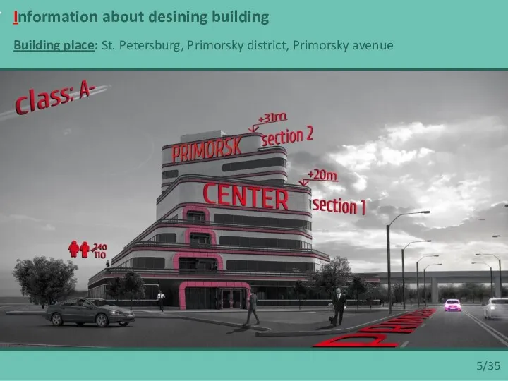 Information about desining building Building place: St. Petersburg, Primorsky district, Primorsky avenue 5/35
