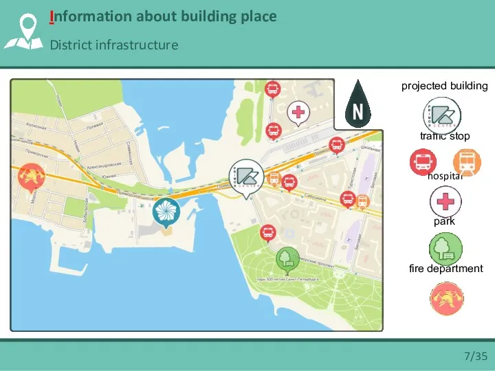 projected building traffic stop hospital park fire department 7/35 Information about building place District infrastructure