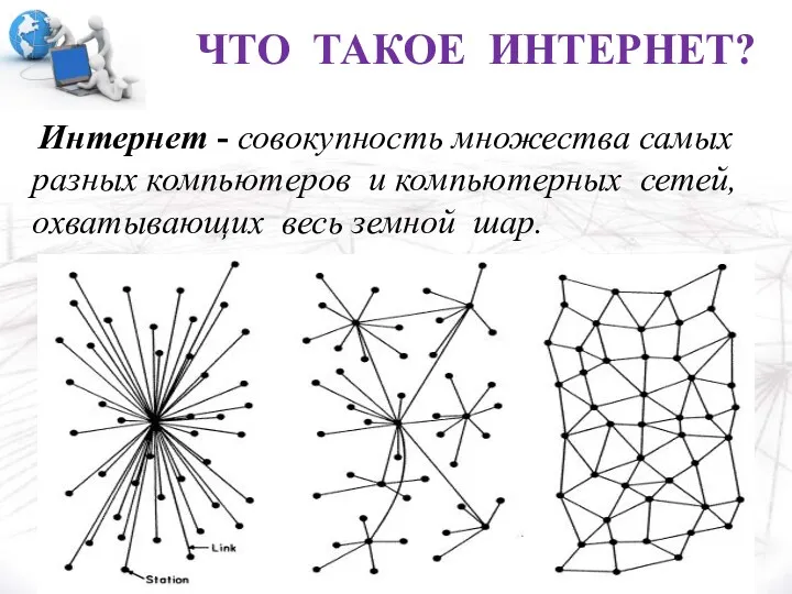 ЧТО ТАКОЕ ИНТЕРНЕТ? Интернет - совокупность множества самых разных компьютеров