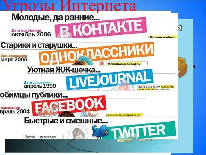 Перезагрузка информацией Интернет вытесняет другие, более полезные занятия Физический/умственный вред