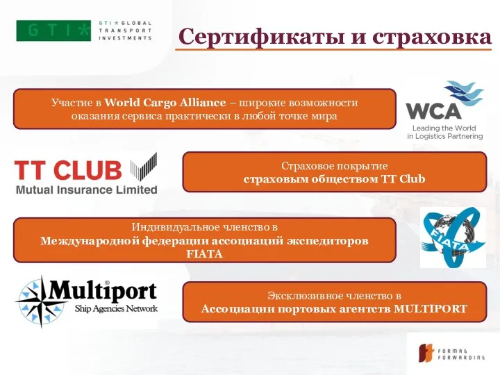 Сертификаты и страховка Страховое покрытие страховым обществом TT Club Индивидуальное