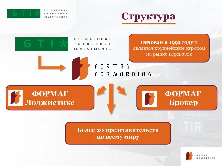 Структура Основан в 1992 году и является крупнейшим игроком на